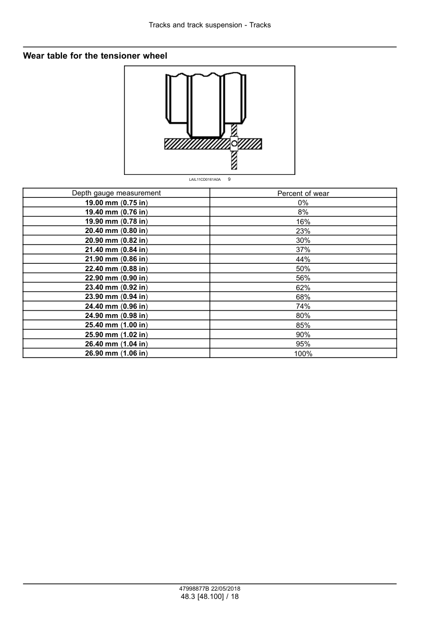 Case 1650L Crawler Dozer Repair Manual