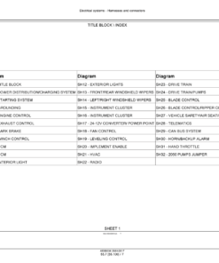 Case 1150M Crawler Dozer Repair Manual