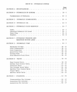 Case Terratrac 420 Crawler Dozer Repair Manual