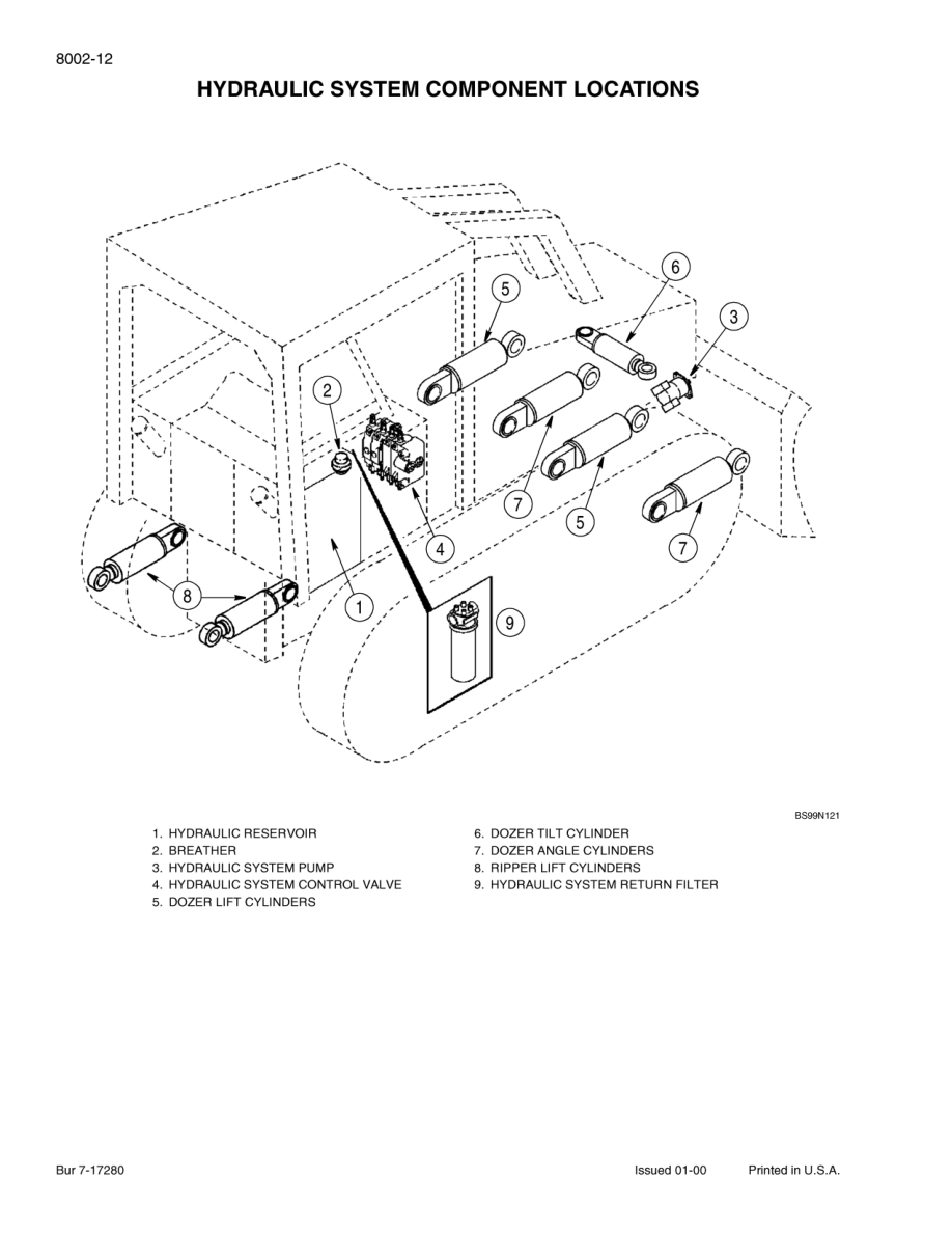 Case 650H, 750H, 850H Crawler Dozer Repair Manual
