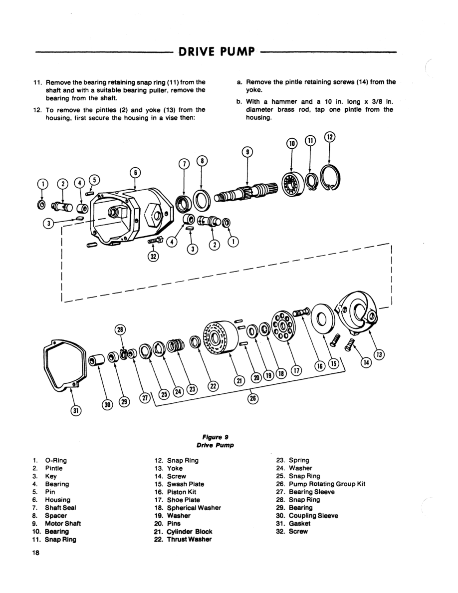 Ford CL-30, CL-40 Compact Loader Service Manual