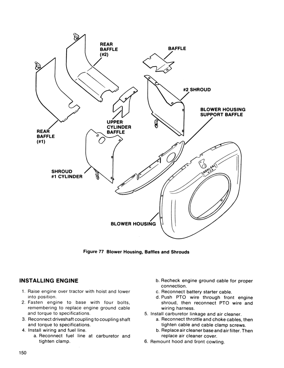 Ford 100, 120, 125, 145 Lawn Tractor Repair Manual