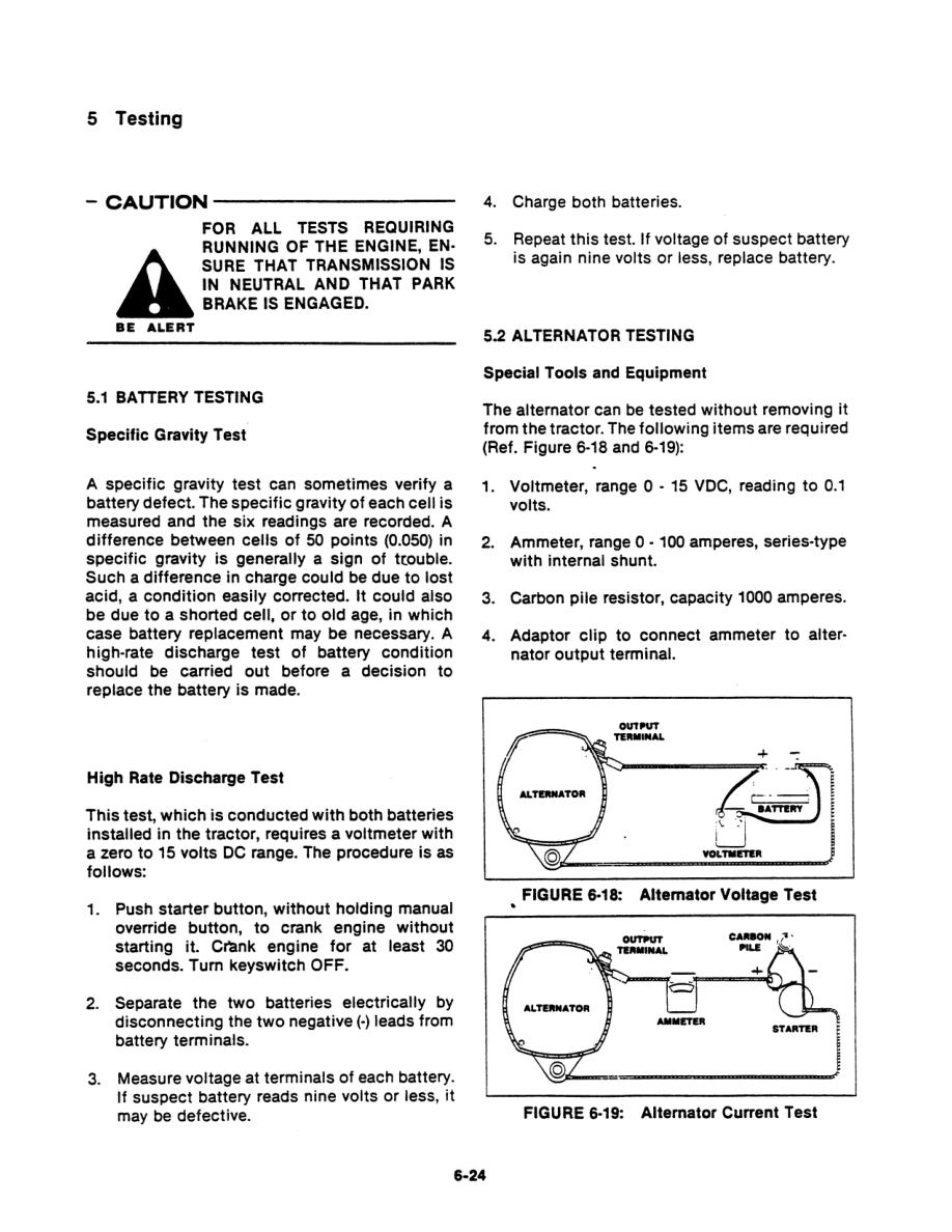 Ford Versatile 500 Tractor Repair Manual