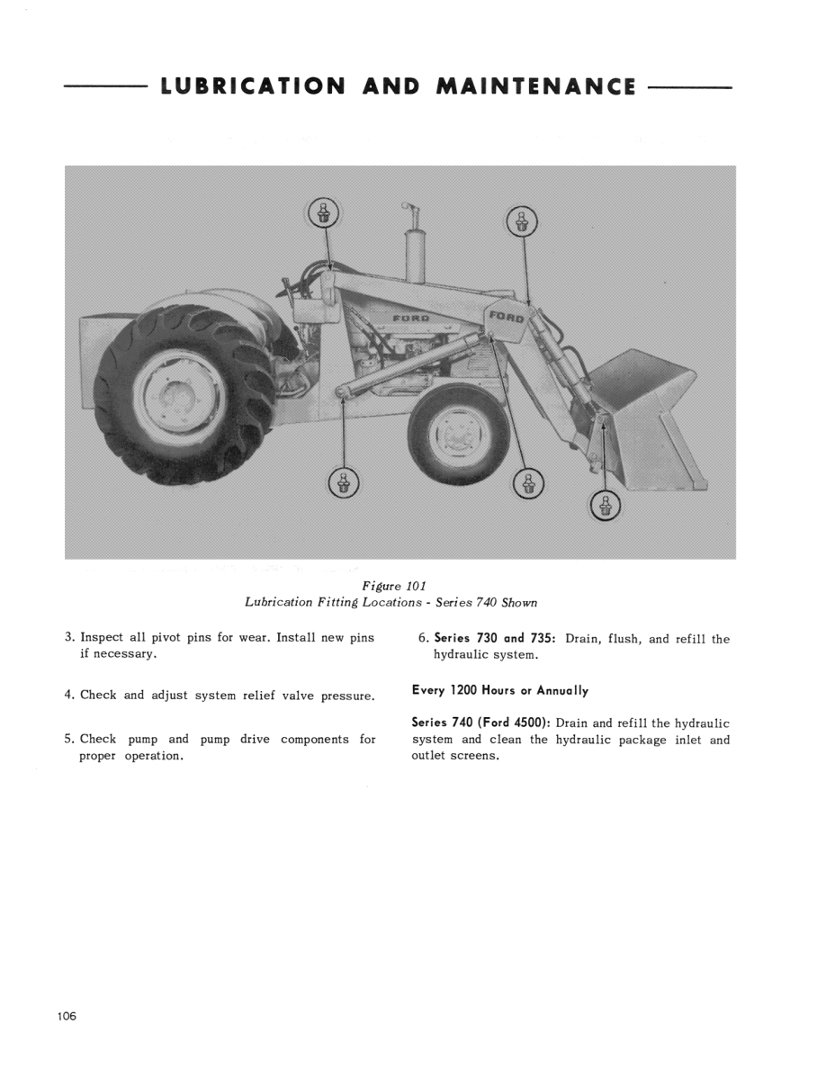 Ford 727, 730, 735, 740 Loader Repair Manual