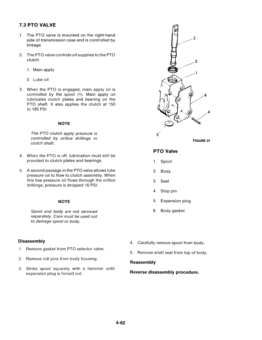 Ford Versatile 936, 956, 976 Tractor Repair Manual