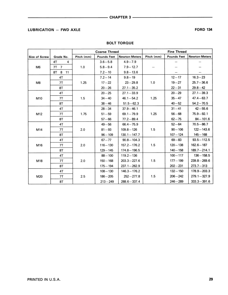 Ford 1910 and 2110 Tractors Repair Manual