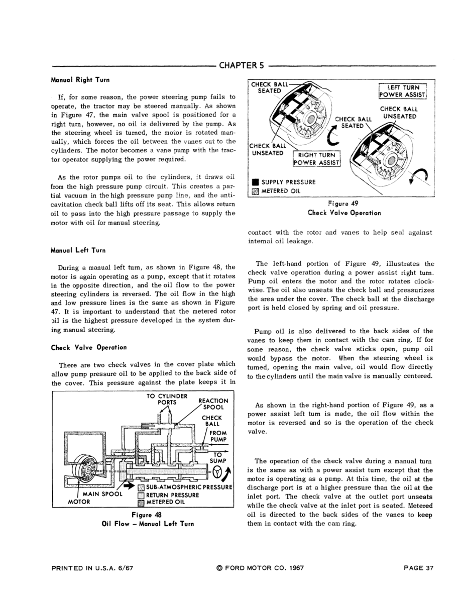 Ford Tractor Series 2000, 3000, 3400, 3500, 3550 Repair Manual