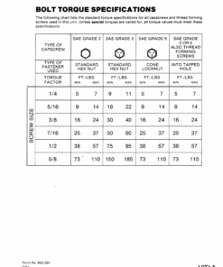 Ford LGT12, LGT14, LGT17, LGT18H Lawn Tractor Repair Manual