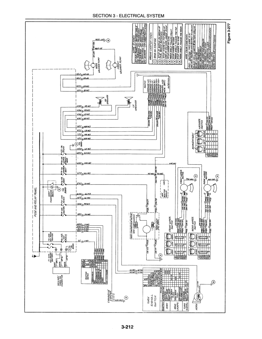 Ford 9282, 9482, 9682 and 9882 Tractor Repair Manual