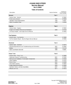 Case 410 and 420 SkidSteer Loader Repair Manual