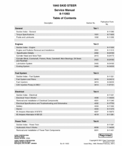 Case 1840 Skidsteer Repair Manual