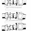 Case 1526, 1530, 1537 Uni-Loader SkidSteer Repair Manual