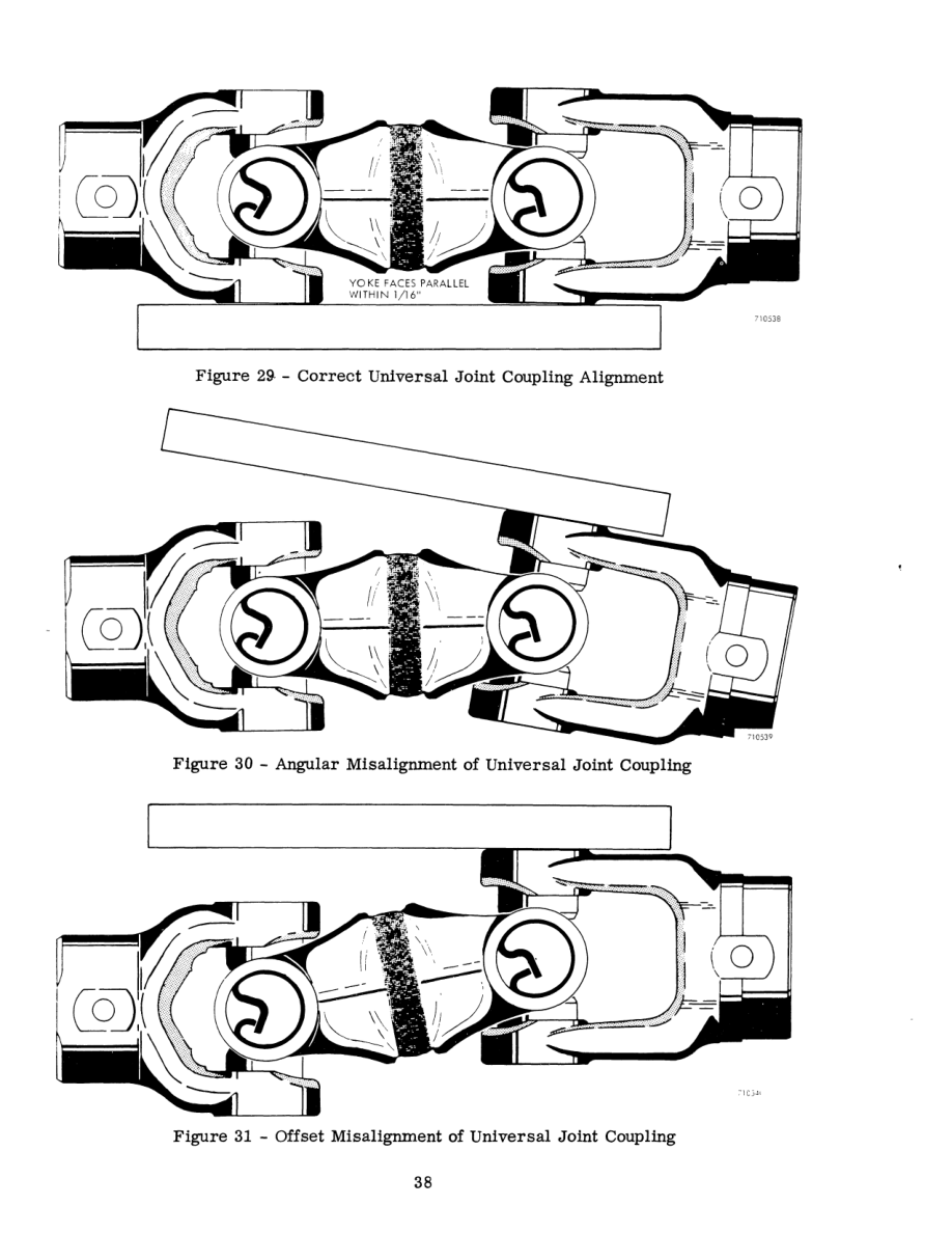 Case 1526, 1530, 1537 Uni-Loader SkidSteer Repair Manual