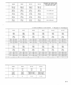 Kubota KH66, KH91, KH101, KH105 Excavator Workshop Repair Manual