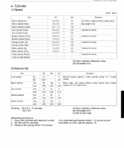 Kubota U15, U15-3 Excavator Workshop Repair Manual