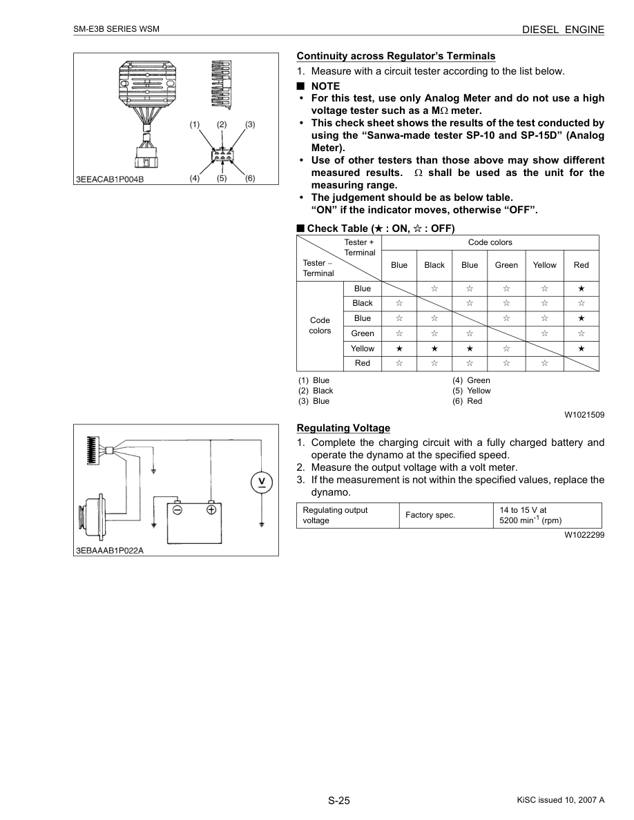 Kubota U17, U17-3a Excavator Workshop Repair Manual