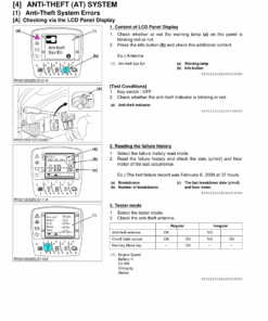 Kubota U48-4, U55-4 Excavator Workshop Repair Manual