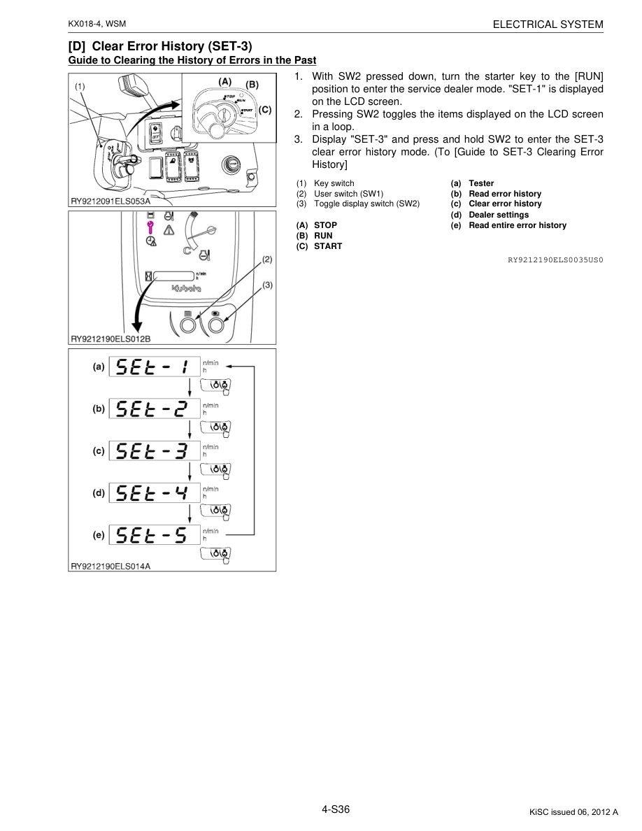 Kubota K018-4 Excavator Workshop Repair Manual