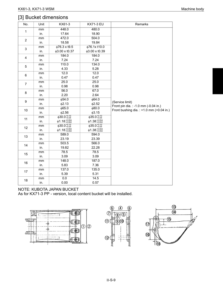 Kubota KX61-3, KX71-3 Excavator Workshop Repair Manual