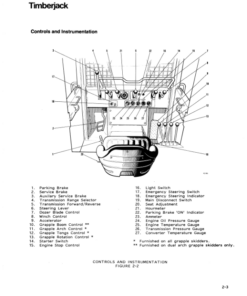 Alternative view of John Deere 450 Skidders Operator's Manuals (0447-10)