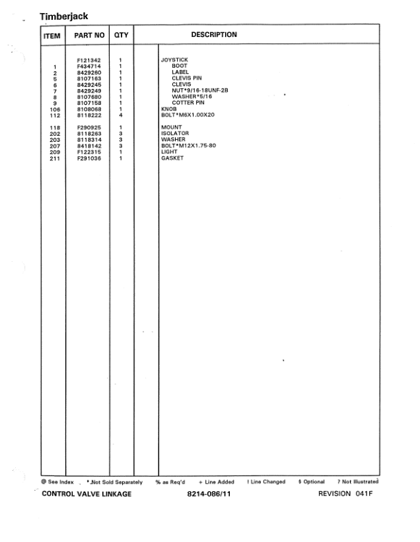 John Deere 660 Skidders Operator's Manuals (10EC1039) - Image 3