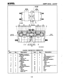 Alternative view of John Deere 330 Forwarders Operator's Manuals (214-1624)