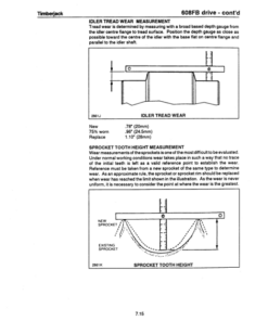 Alternative view of John Deere 608 Tracked Feller Bunchers Operator's Manuals (214-1673-1)