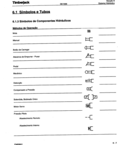 Alternative view of John Deere 380B Skidders Operator's Manuals (3802)