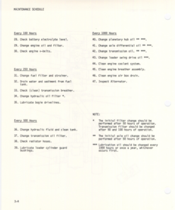 Alternative view of John Deere 520 Forwarders Operator's Manuals (520001)