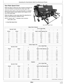Alternative view of John Deere MP1004, MP1105, MP1205, MP1307, MP1309 GreenSystem Multi Crop Mechanical Planter Operator's Manual (5ARPUBENG)