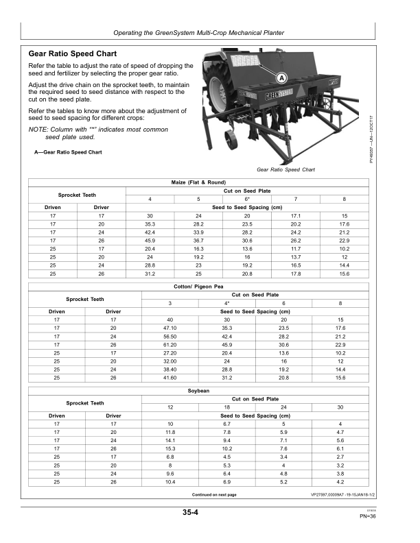 John Deere MP1004, MP1105, MP1205, MP1307, MP1309 GreenSystem Multi Crop Mechanical Planter Operator's Manual (5ARPUBENG) - Image 2
