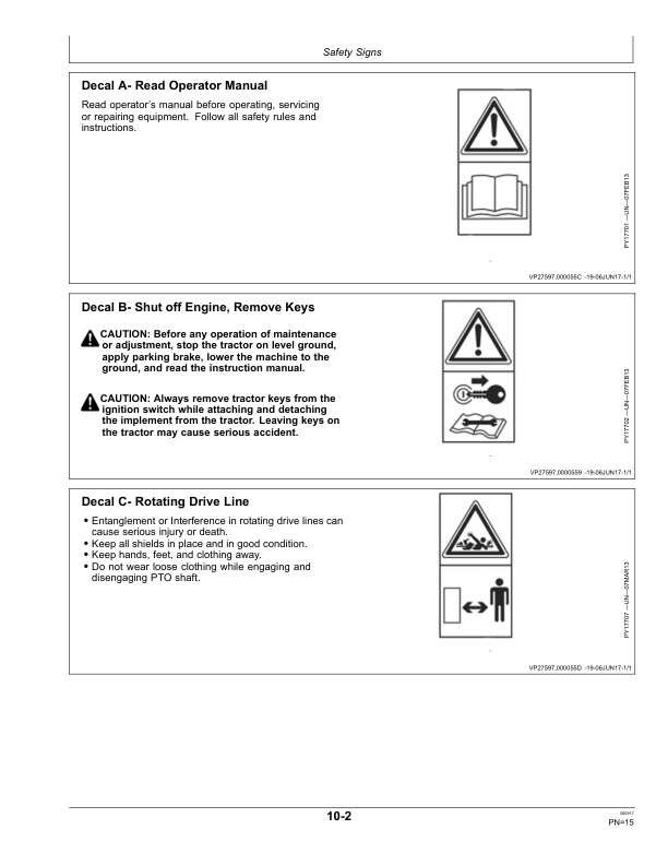 John Deere RT6008, RT6010 & RT6012 Rotary Tiller Operator's Manual (5DMRT0M60E) - Image 2