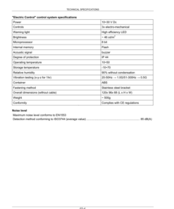 Alternative view of John Deere F440E & F450E Round Balers Operator's Manual (5FBD606)