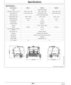 Alternative view of John Deere RB0311, RB0310, RB0308 Compact Round Baler Operator's Manual (5GEOMRB03EN)