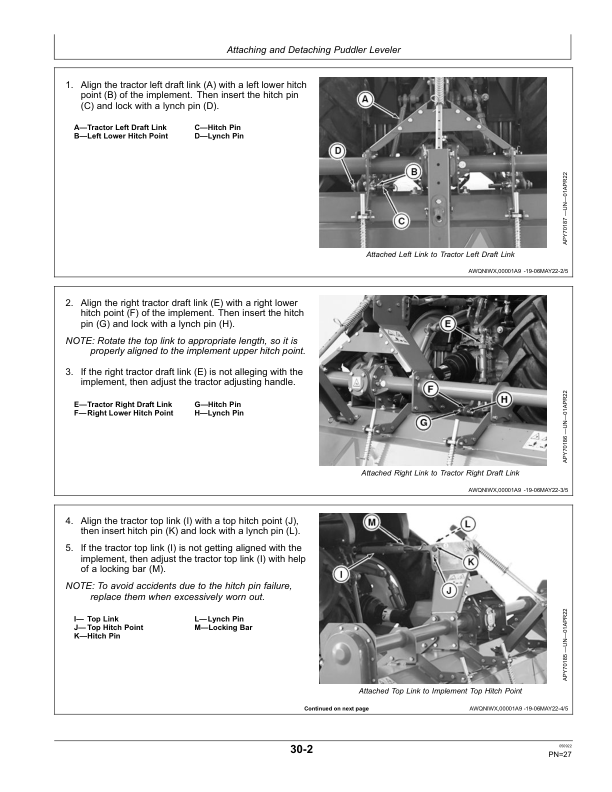 John Deere PL1016, PL1017, PL1018 Puddler Leveler (India) Operator's Manual (5GEPLOM) - Image 2