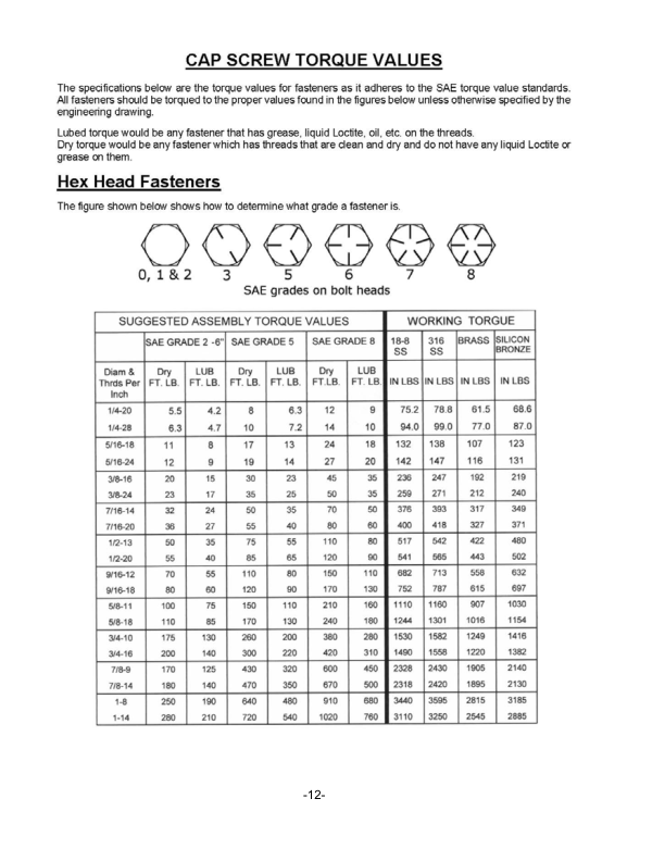 John Deere MS1117 Manure Spreader Operator's Manual (5HP75658) - Image 2