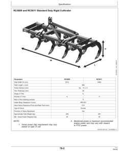 Alternative view of John Deere RC5009, RC5011, RC5209, RC5211 Cultivator (India) Operator's Manual (5JBMOM5009)