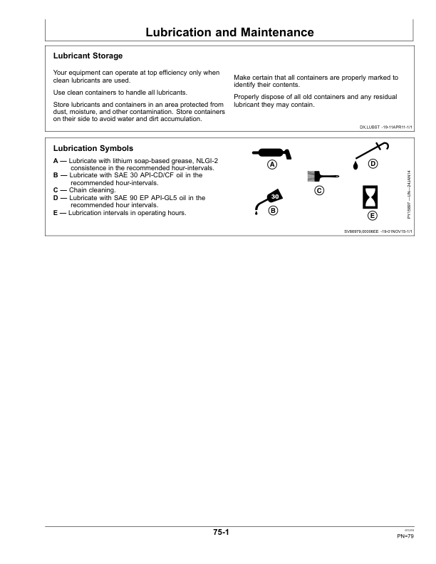 John Deere PH1102T Pull Type Harvesters Operator's Manual (5JM8960033) - Image 3