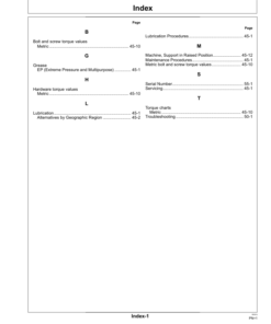 Alternative view of John Deere 2415RT, 2417RT, 2419RT, 2421RT Rotary Tiller Operator's Manual (5MHOM34RTEN)