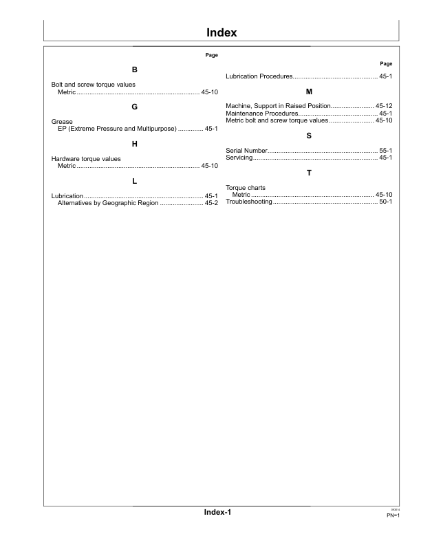John Deere 2415RT, 2417RT, 2419RT, 2421RT Rotary Tiller Operator's Manual (5MHOM34RTEN) - Image 2