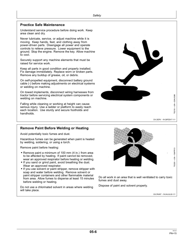 John Deere 3416RT, 3417RT, 3419RT, 3421RT, 3424RT Paddy Rice Rotary Tiller Operator's Manual (5MHOM34RT) - Image 2