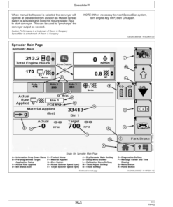 Alternative view of John Deere DN200 & DN300 Spreaders Operator's Manual (5NL309744)