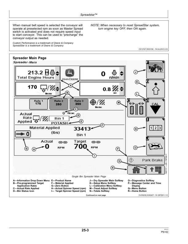John Deere DN200 & DN300 Spreaders Operator's Manual (5NL309744) - Image 2