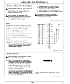 Alternative view of John Deere SF5016, SF5018, SF5020, SF5022 Flail Shredder (Paddy Mulcher) Operator's Manual (5SAENOMSF50)