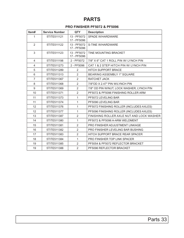 John Deere PF5054, PF5072, PF5096 Pro Finisher Operator's Manual (5TITE511361) - Image 2