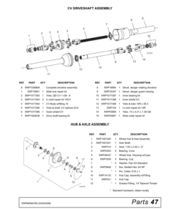 Alternative view of John Deere FM3012 Rear Discharge Grooming Mowers Operator's Manual (5WPMAN0765)