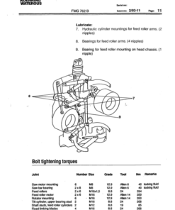 Alternative view of John Deere 762B Harvesting Heads Operator's Manuals (701416100)