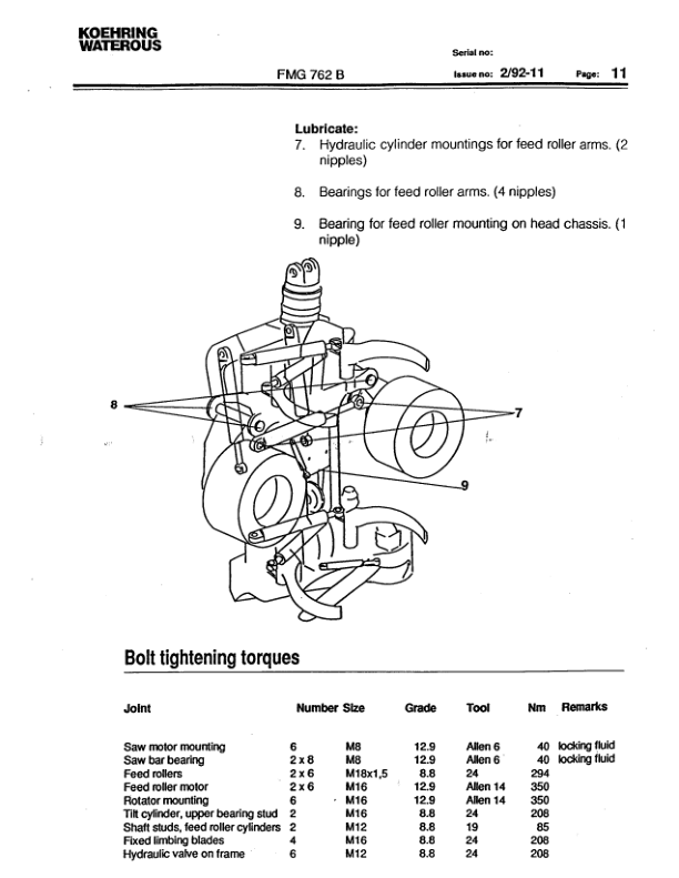 John Deere 762B Harvesting Heads Operator's Manuals (701416100) - Image 2