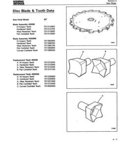 Alternative view of John Deere 20 INCH Stt Disc Saw Felling Heads Operator's Manuals (701544000)