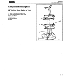 Alternative view of John Deere 20 INCH Dtt Disc Saw Felling Heads Operator's Manuals (701544900)